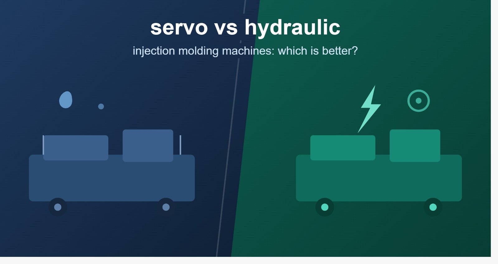 Servo vs Hydraulic Injection Molding Machine: Which Is Better?