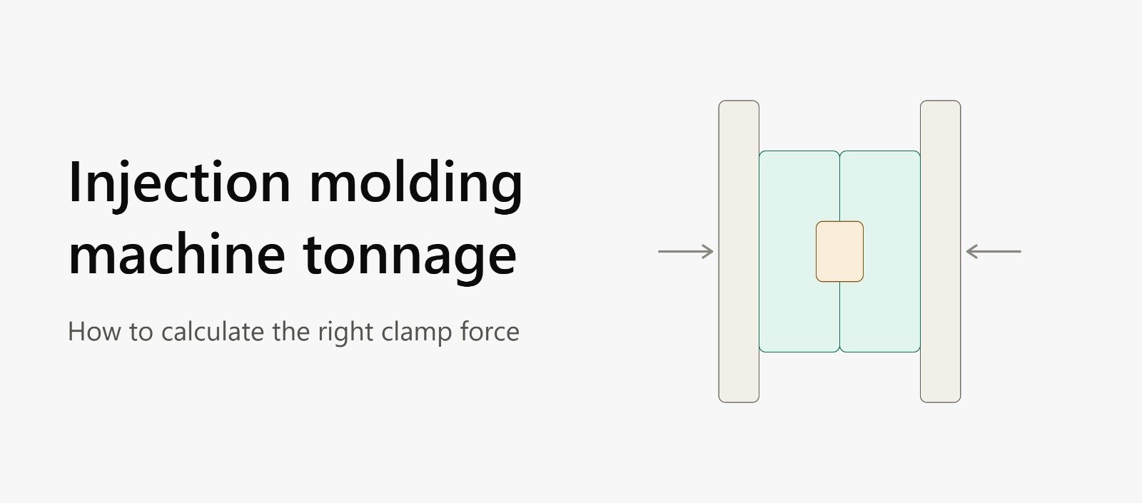 Injection Molding Machine Tonnage: How to Calculate the Right Tonnage